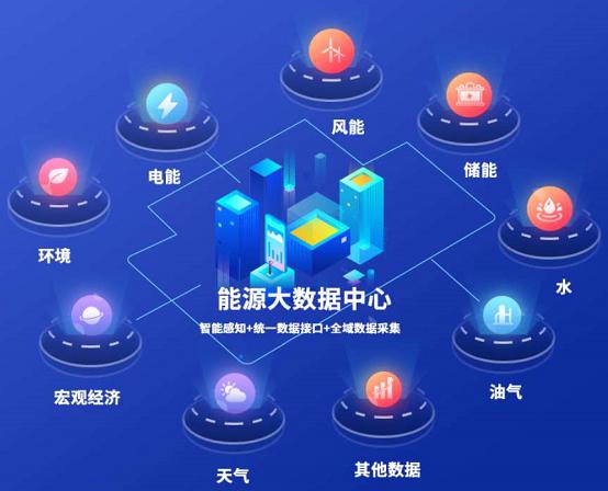 國網信產助力多省能源大數(shù)據中心建設