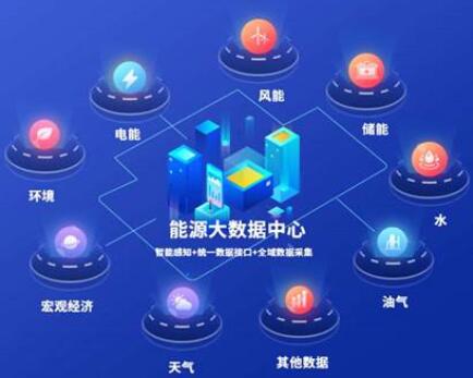 國網信產助力多省份能源大數(shù)據中心建設