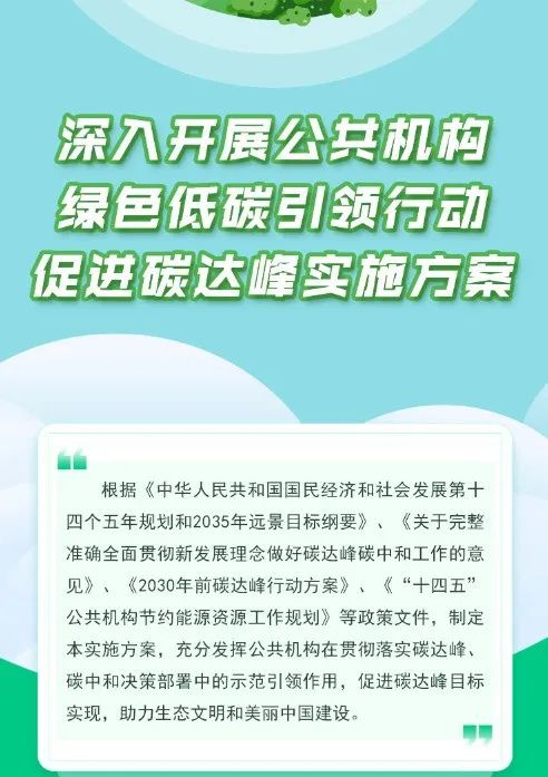 國家發(fā)改委：大力推廣太陽能光伏光熱項(xiàng)目，力爭2025年實(shí)現(xiàn)屋頂光伏覆蓋率達(dá)50%