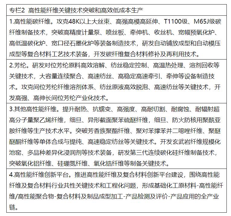 兩部委：推進(jìn)綠色低碳轉(zhuǎn)型 擴(kuò)大風(fēng)電、光伏等新能源應(yīng)用比例
