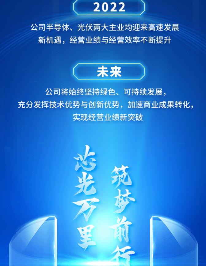 中環(huán)股份2021年度及2022年一季度報(bào)告：2022年Q1營(yíng)收133.68億，同比增長(zhǎng)79.13%！