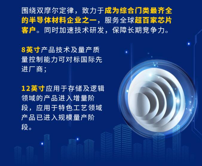 中環(huán)股份2021年度及2022年一季度報(bào)告：2022年Q1營(yíng)收133.68億，同比增長(zhǎng)79.13%！