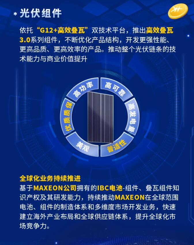 中環(huán)股份2021年度及2022年一季度報(bào)告：2022年Q1營(yíng)收133.68億，同比增長(zhǎng)79.13%！