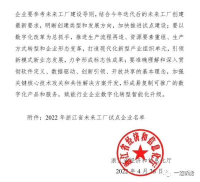 一道新能成功入圍2022年浙江省“未來(lái)工廠(chǎng)”試點(diǎn)企業(yè)！