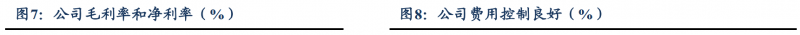 【深度】晶科能源：技術(shù)布局追星趕月，渠道品牌厚積薄發(fā)