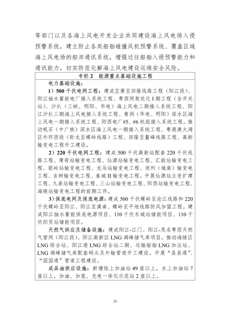 著力打造多元清潔能源供應(yīng)體系！廣東陽江市發(fā)布《能源發(fā)展“十四五”規(guī)劃》（征求意見稿）