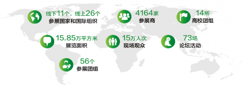 促轉(zhuǎn)型、穩(wěn)供給！ 2022年能源工作指導(dǎo)意見下發(fā)