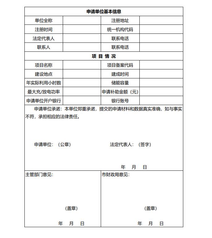 浙江永康：鼓勵“光伏村、光伏鎮(zhèn)”建設(shè)，新建分布式光伏度電補(bǔ)貼0.1元連補(bǔ)3年！