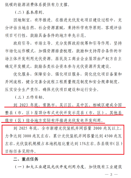 蘇州：國(guó)企廠房100%安裝分布式光伏！