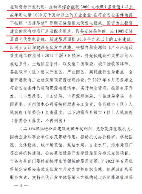 蘇州：國(guó)企廠房100%安裝分布式光伏！