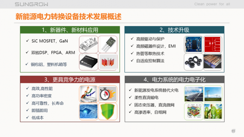 陽(yáng)光電源趙為：智慧零碳解決方案助力實(shí)現(xiàn)雙碳目標(biāo)！