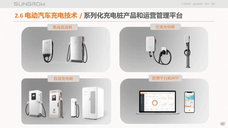 陽(yáng)光電源趙為：智慧零碳解決方案助力實(shí)現(xiàn)雙碳目標(biāo)！