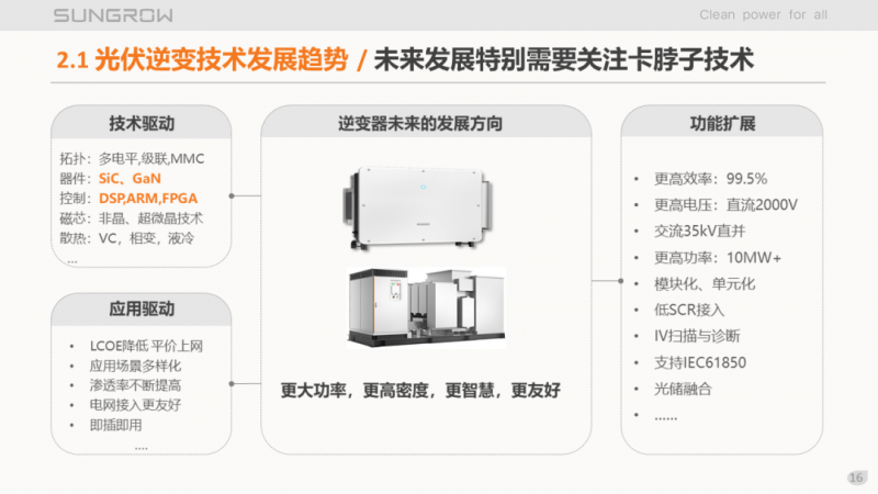陽(yáng)光電源趙為：智慧零碳解決方案助力實(shí)現(xiàn)雙碳目標(biāo)！