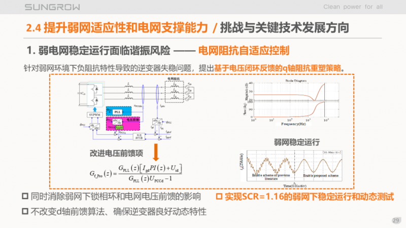 陽(yáng)光電源趙為：智慧零碳解決方案助力實(shí)現(xiàn)雙碳目標(biāo)！