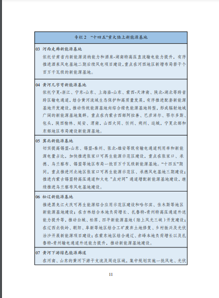 發(fā)改委、能源局等九部委聯(lián)合印發(fā)發(fā)布“十四五”可再生能源規(guī)劃！