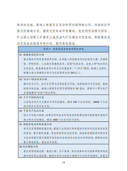 發(fā)改委、能源局等九部委聯(lián)合印發(fā)發(fā)布“十四五”可再生能源規(guī)劃！