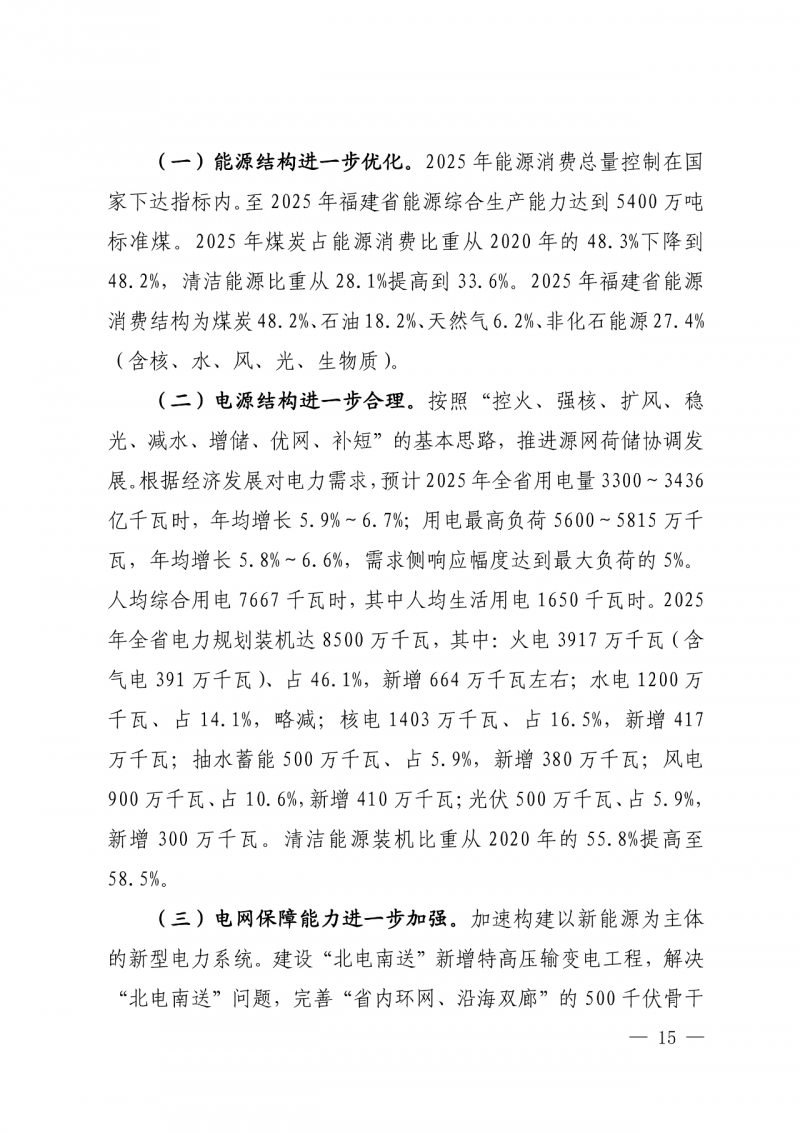 光伏新增300萬(wàn)千瓦！福建省發(fā)布《“十四五”能源發(fā)展專項(xiàng)規(guī)劃》