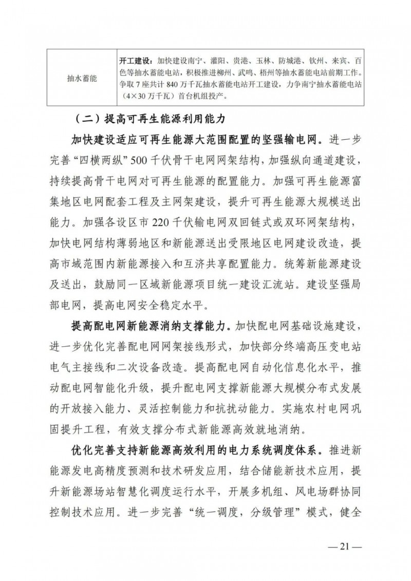 廣西“十四五”規(guī)劃：大力發(fā)展光伏發(fā)電，到2025年新增光伏裝機15GW！