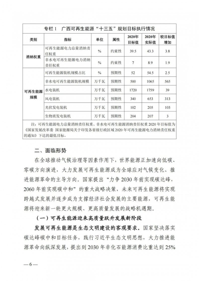 廣西“十四五”規(guī)劃：大力發(fā)展光伏發(fā)電，到2025年新增光伏裝機15GW！