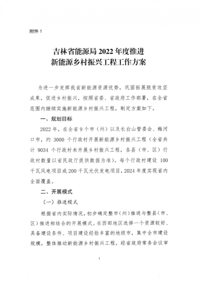 吉林省能源局發(fā)布全國(guó)首個(gè)出臺(tái)的省級(jí)“新能源+鄉(xiāng)村振興”方案！