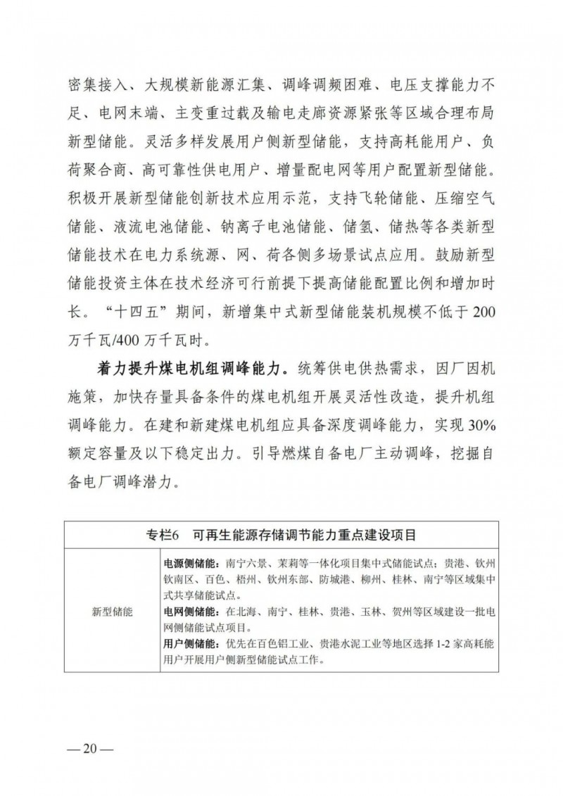 廣西“十四五”規(guī)劃：大力發(fā)展光伏發(fā)電，到2025年新增光伏裝機15GW！