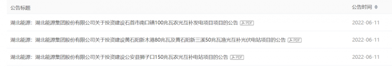 不超7.62億元！湖北能源擬投建380MW光伏發(fā)電項目