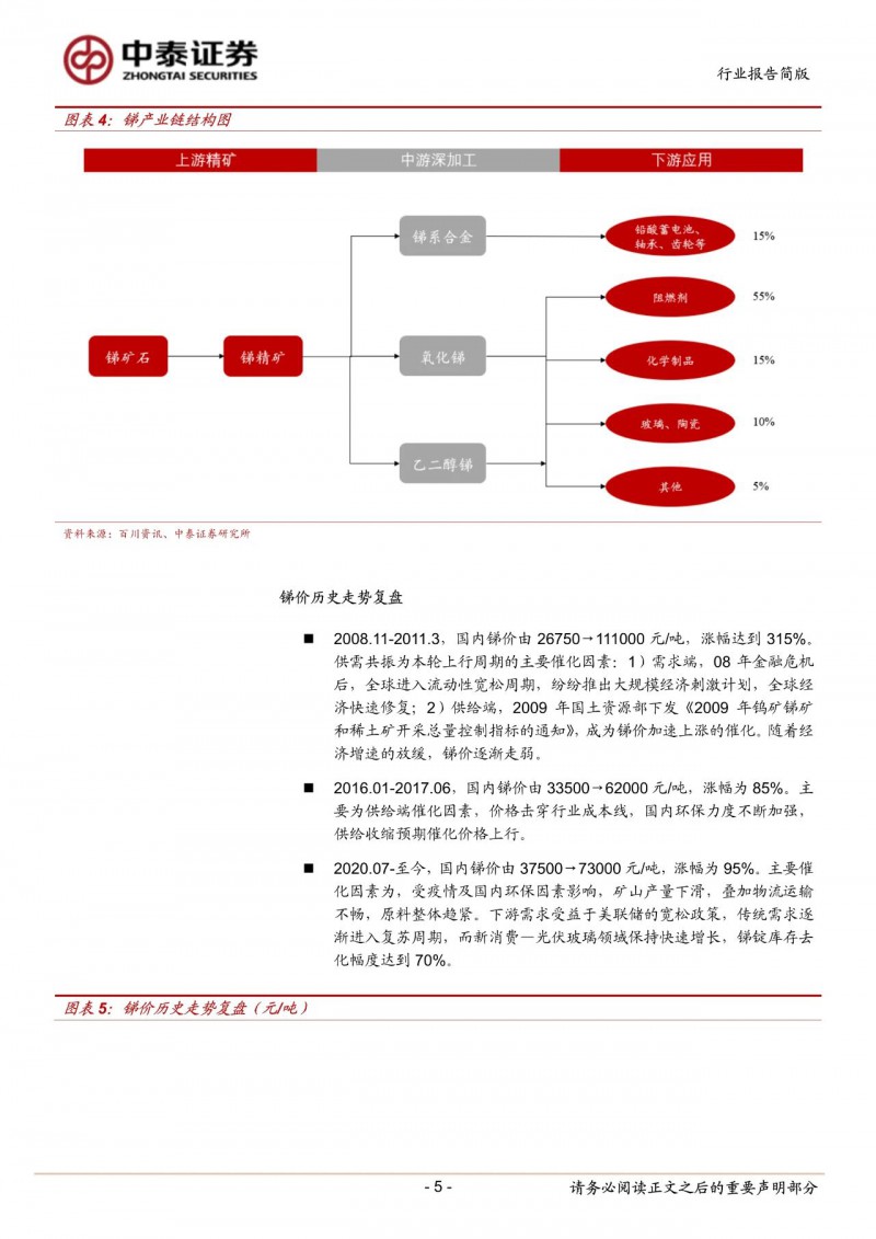 光伏下一個(gè)卡脖子環(huán)節(jié)：該材料將嚴(yán)重供不應(yīng)求！