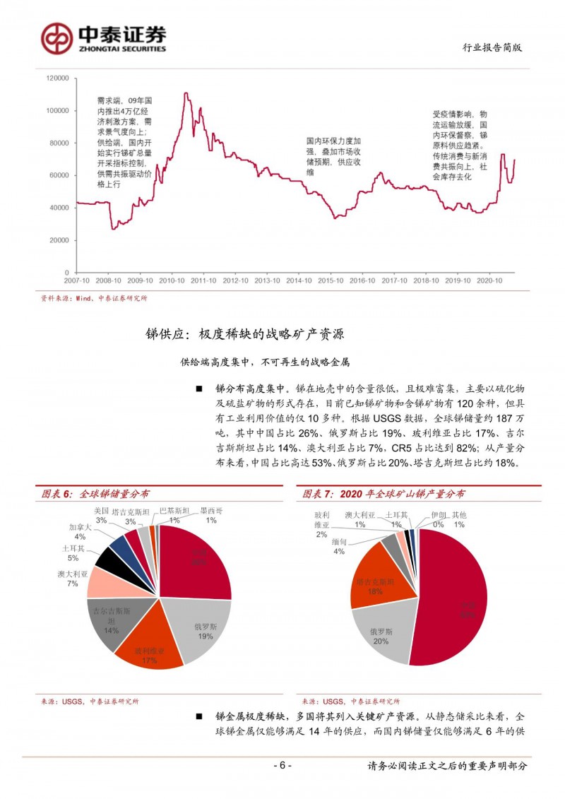 光伏下一個(gè)卡脖子環(huán)節(jié)：該材料將嚴(yán)重供不應(yīng)求！