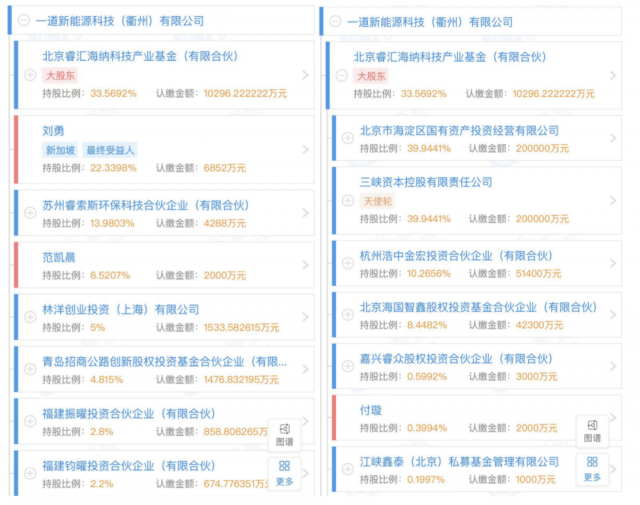 產(chǎn)業(yè)鏈漲價(jià)不休，央國企欲進(jìn)軍光伏制造！