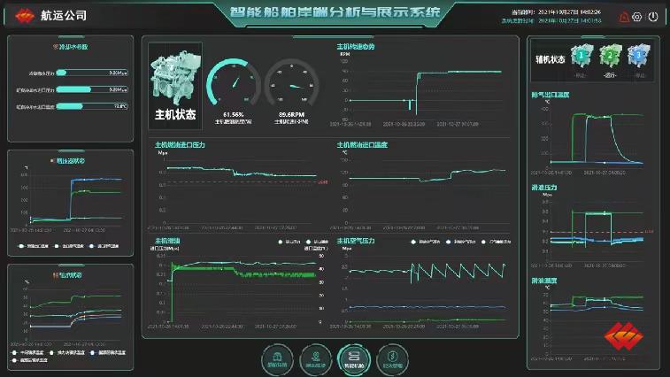 國家能源集團(tuán)項目入選交通部智能航運(yùn)先導(dǎo)應(yīng)用試點