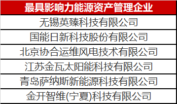為什么說能源資產(chǎn)管理很賺錢？這里面大有文章！