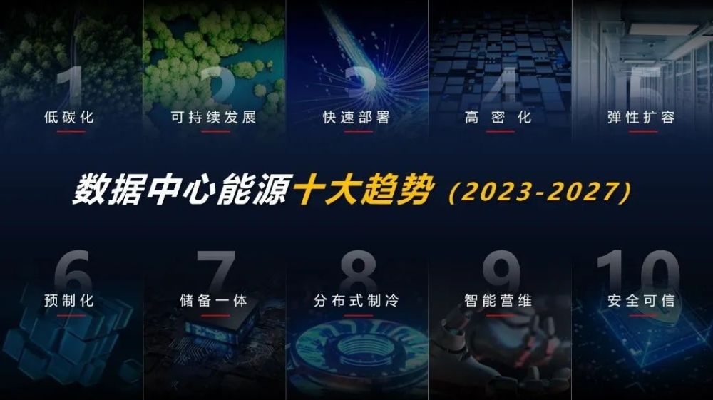 在“確定性”背后，看數(shù)據(jù)中心能源的未來之路