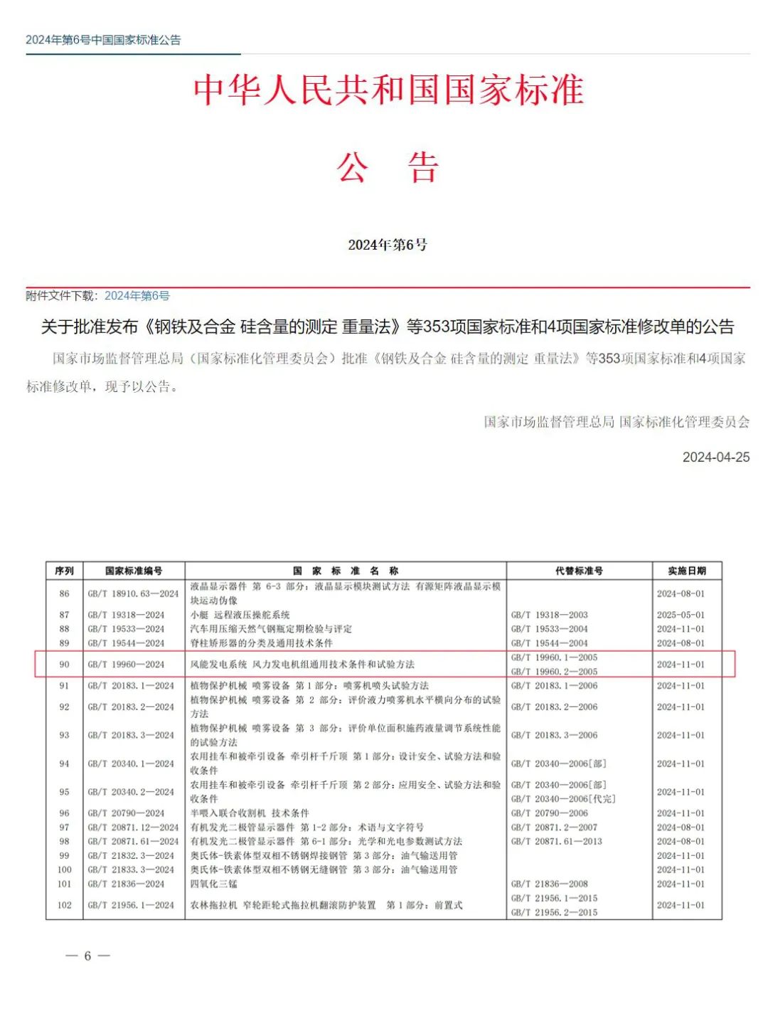 事關(guān)風(fēng)電基礎(chǔ)性通用標(biāo)準(zhǔn)，運(yùn)達(dá)股份牽頭新國(guó)標(biāo)將于11月1日起實(shí)施