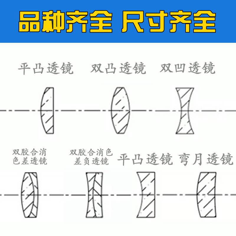 精密光學(xué)鏡片加工 從凸透鏡到定制柱面鏡的全方位解決方案